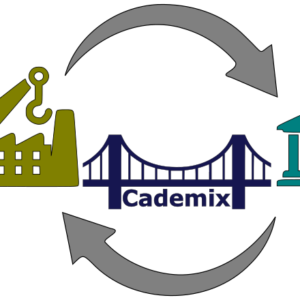 Academic Industry Bridge