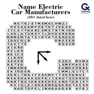 Electrocars Electric car brands manufacturers Cademix puzzle word